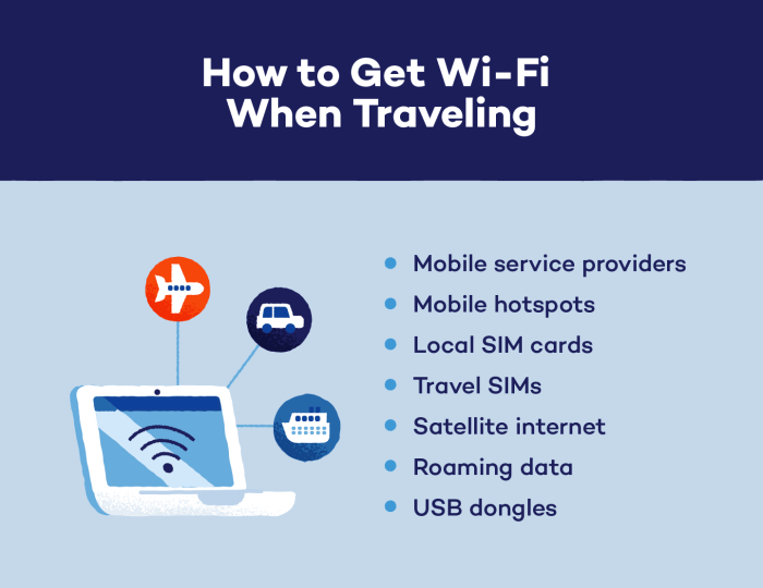 Connected traveler chaptertravel